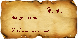 Hunger Anna névjegykártya